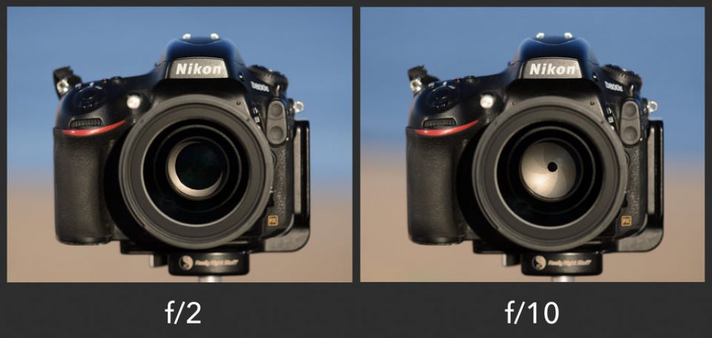 f 2 versus f 10 size 960x457